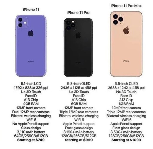 苹果11上市时间详解iphone11将于9月20日开售