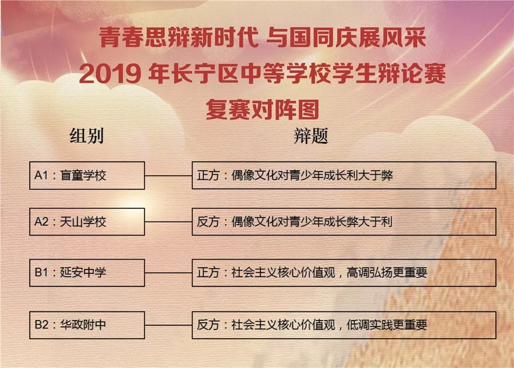 长宁学子辩论赛复赛战罢！这两所学校即将争夺冠亚军！