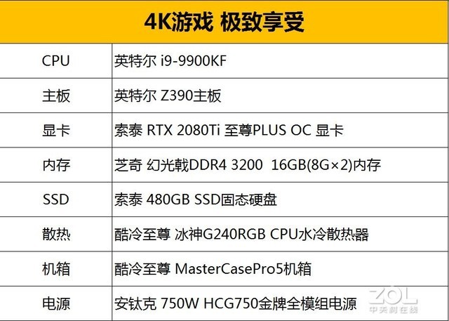 今年最好的射击游戏 无主之地3什么配置才能玩？