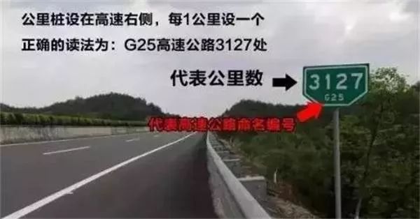 最实用，在高速上车辆抛锚或事故这么报警才对
