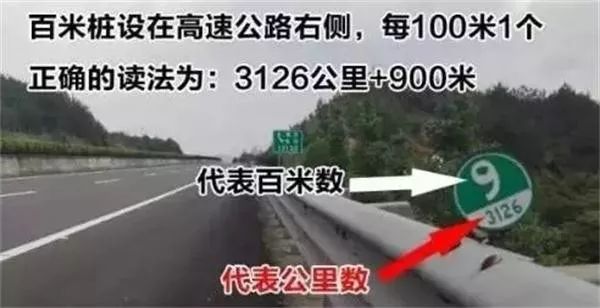 最实用，在高速上车辆抛锚或事故这么报警才对