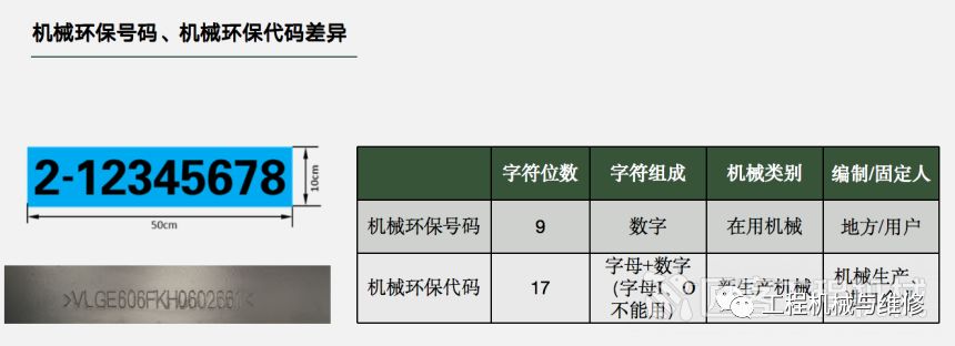 「视野」被忽视的小型装载机