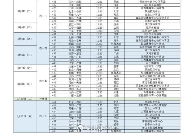 cba最新赛季赛程(2019-2020赛季CBA联赛赛程完整版正式发布)