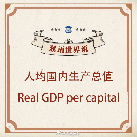 人均可支配收入什么意思,人均可支配收入什么意思指年还是月