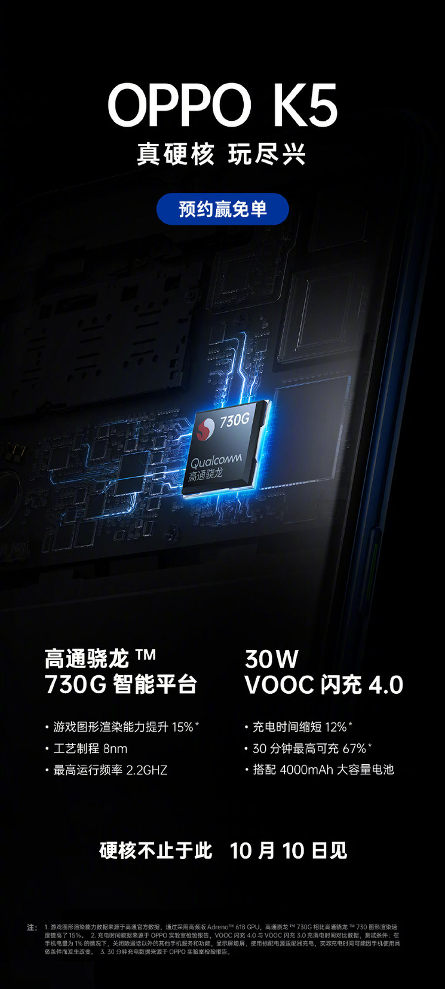 oppok5参数（OPPO公布OPPOK5参数配置）