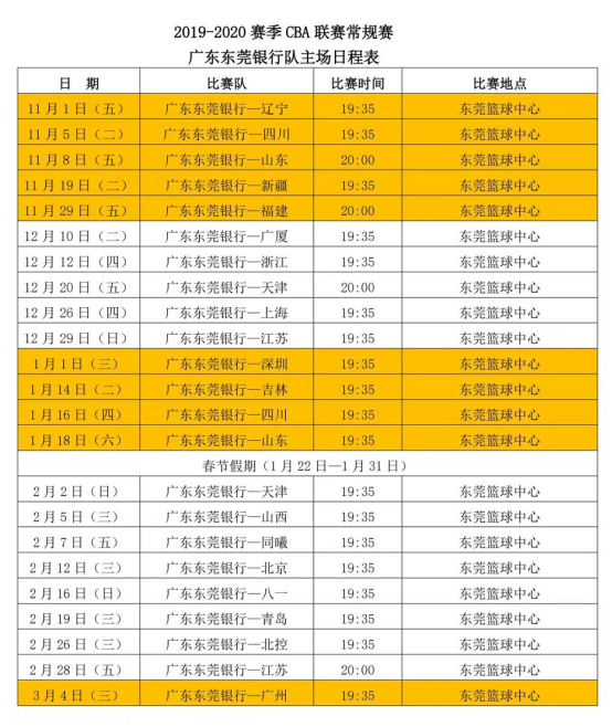 cba揭幕战辽宁在哪里打(CBA揭幕战广东宏远主场迎战辽宁，新赛季赛程票价都定了)