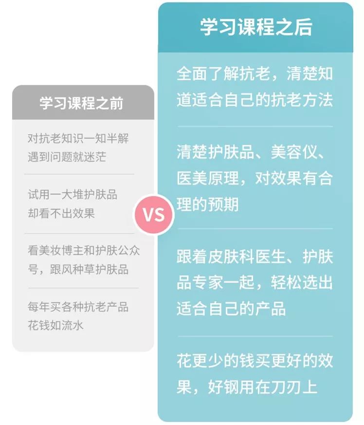 想要皮肤没皱纹？这份科学「抗老」指南，你一定用得上