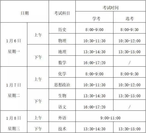 11月开始网上报名！2020年浙江高考及1月份学考和选考等报考安排出炉