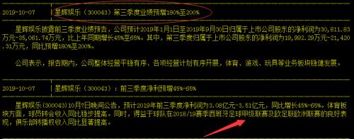 nba重启有利哪些A股(球只是一个球！国 必须深爱！禁播NBA 利好这些A股上市公司)