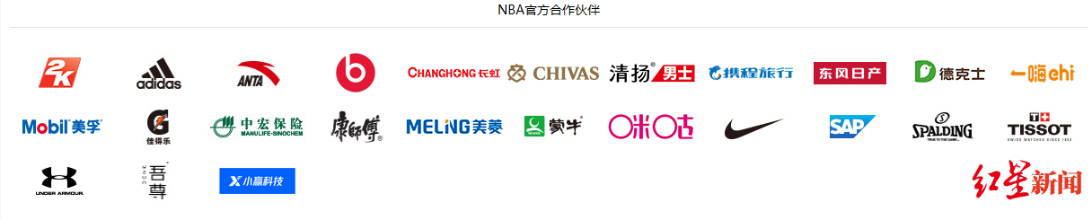 哪些nba赞助商暂停合作(21家中企全面暂停与NBA合作 多只CBA概念股涨停)