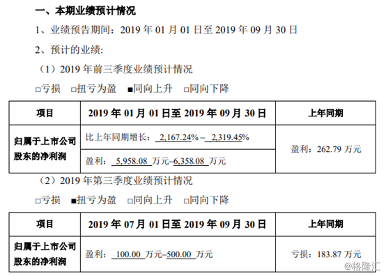 御银股份（002177.SZ）前三季预增22倍，ATM产业仍岌岌可危？