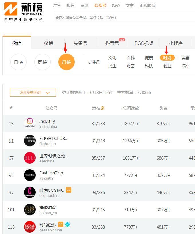 打造个人品牌：先做到定位“稳准狠”