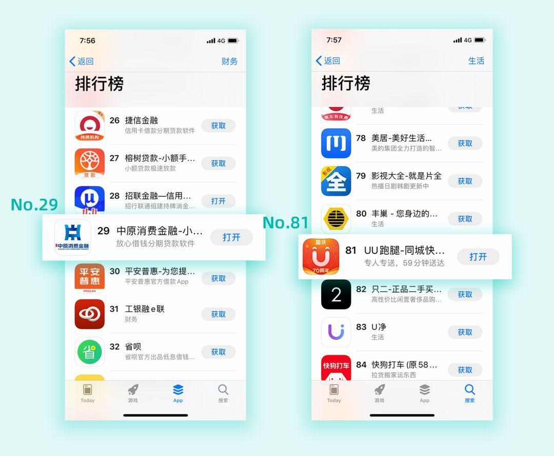 郑州首份互联网排行榜发布，郑州的互联网在哪里？