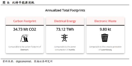 靳毅：区块链是多种技术的集大成者