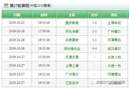 中超第27轮什么时候开始(FM103.1风云赛场 中超27轮-江苏苏宁VS山东鲁能19：35)