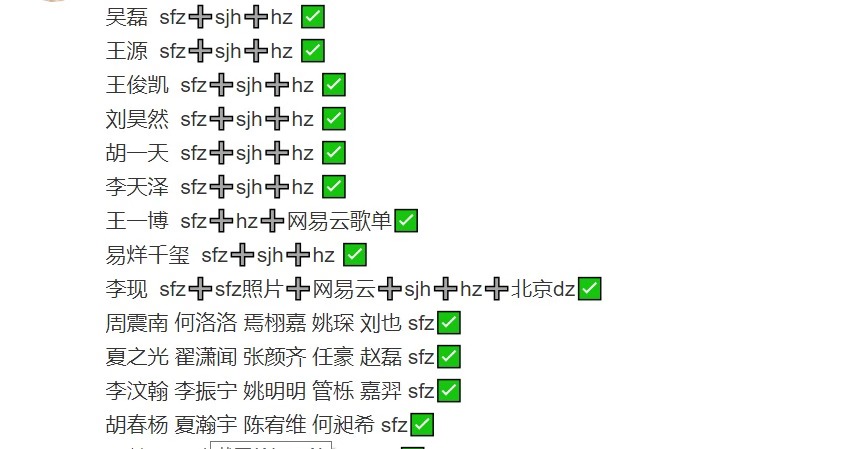 粉丝借贷后爱豆被催债背后黑灰产：40元可买易烊千玺身份证号