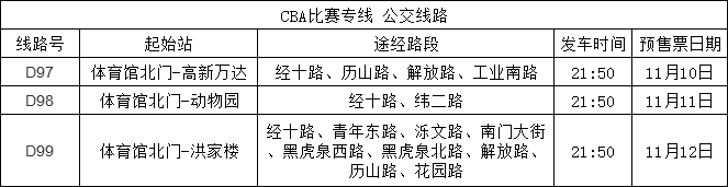 济南在哪里看cba(为方便球迷观赛，西王大球馆本周日开通“CBA比赛公交专线”)