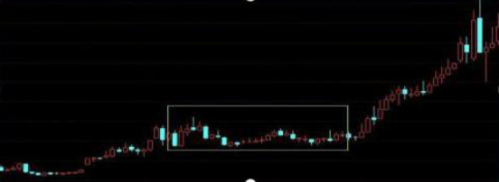 中国股市盈利最久的人告诉你：现阶段A股市场主力是如何洗盘与砸盘？越看越惊心动魄