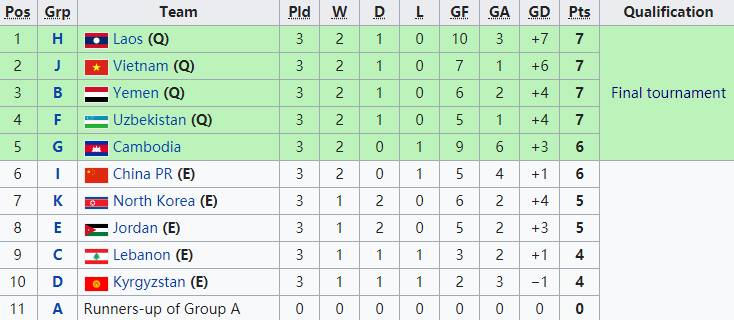 曼城8分领跑(早报：利物浦3-1曼城8分领跑 尤文1-0米兰重回榜首)