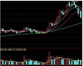 巴菲特10句金句说透股市：成功的投资都反本能！这才是股市慢慢变富的唯一方式