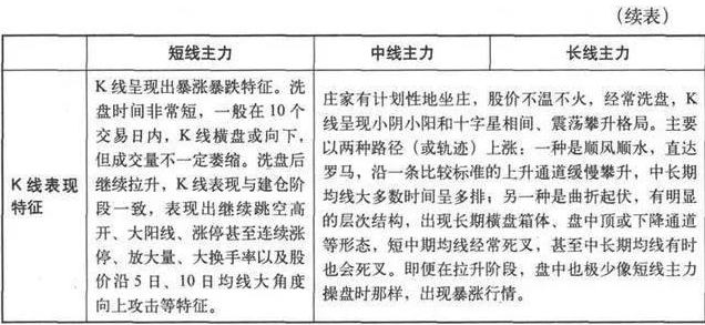 巴菲特10句金句说透股市：成功的投资都反本能！这才是股市慢慢变富的唯一方式