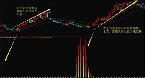 巴菲特10句金句说透股市：成功的投资都反本能！这才是股市慢慢变富的唯一方式