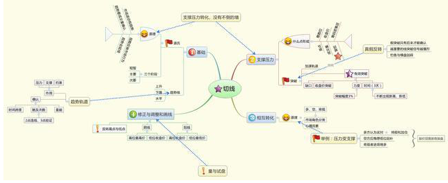 中国股市：炒股只买5元以下的低价股，风险就会比较小？钱就是这么亏没的