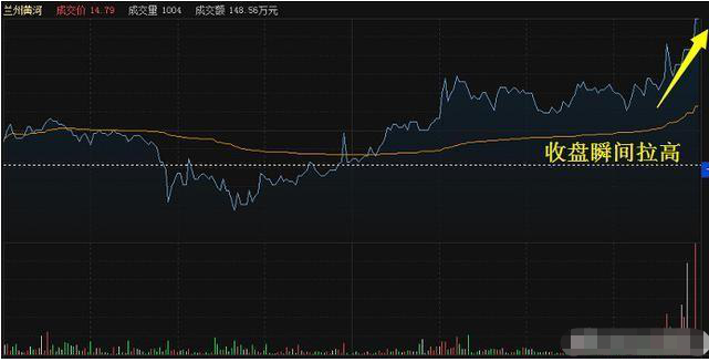 u233v3篮球世界杯直播(A股唯一不骗人的指标：当我把“盘口语言”搞清楚了，几乎吃透所有涨幅，反复验证从未失误)