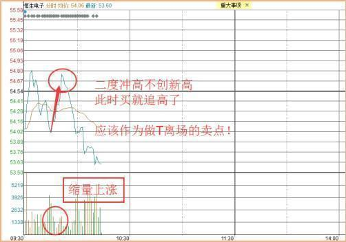 u233v3篮球世界杯直播(A股唯一不骗人的指标：当我把“盘口语言”搞清楚了，几乎吃透所有涨幅，反复验证从未失误)