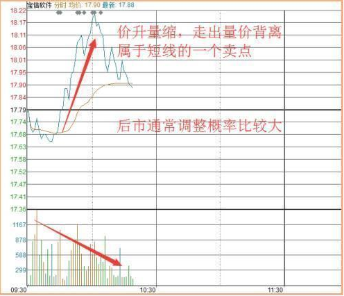 u233v3篮球世界杯直播(A股唯一不骗人的指标：当我把“盘口语言”搞清楚了，几乎吃透所有涨幅，反复验证从未失误)