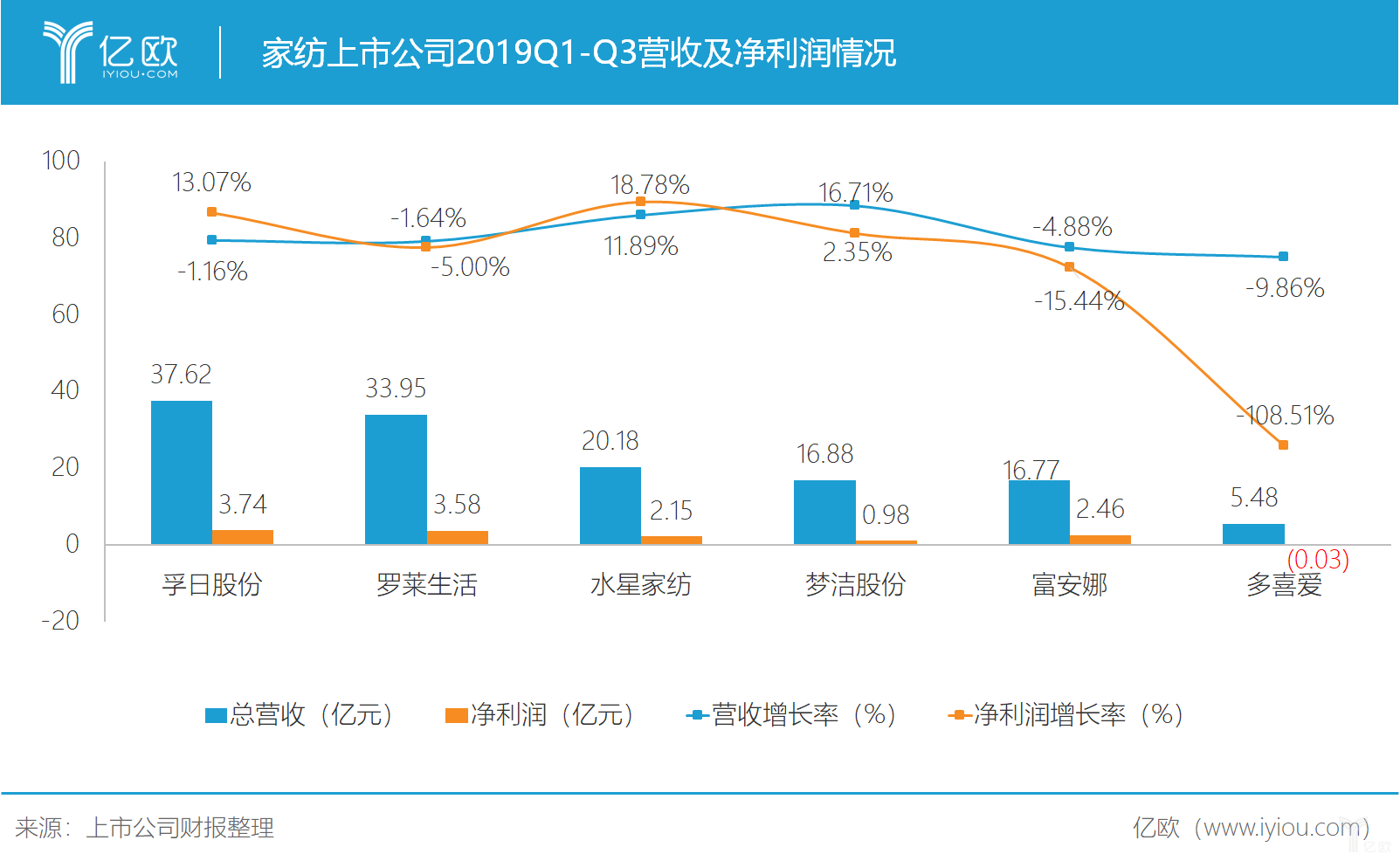 90后偏爱四件套，想穿好看又舒适的就选我们！