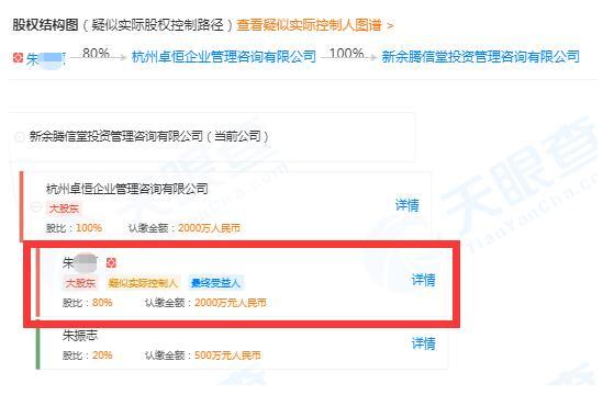 卷走10亿拥23套房,38亿套房子