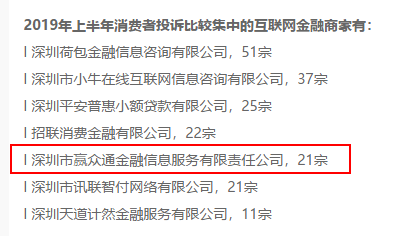 贷企新观察 