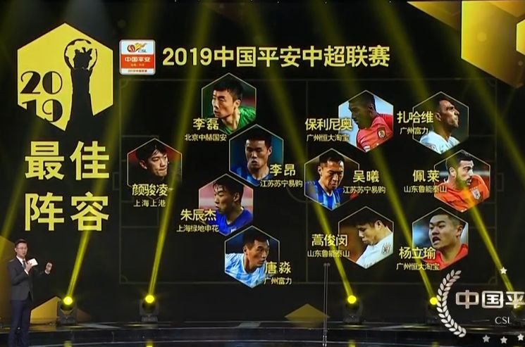 颜骏凌为什么是中超最佳(2019中超颁奖：暴力鸟MVP 李霄鹏最佳教练 颜骏凌连续三年最佳门将)