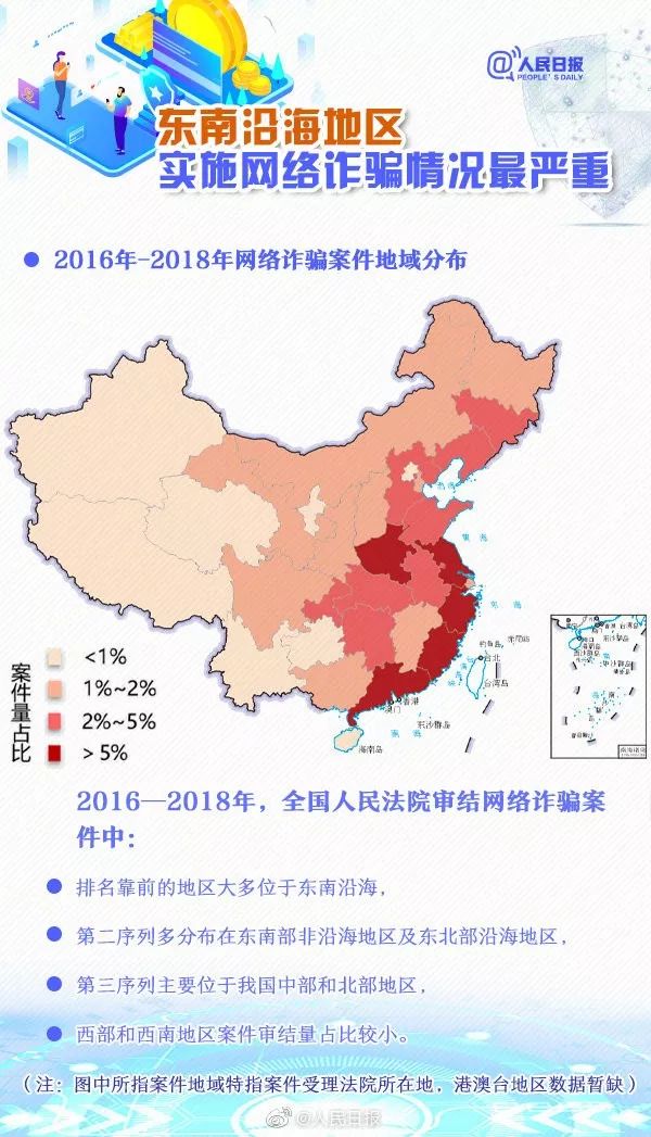 新骗术出现！广东有人已损失7000