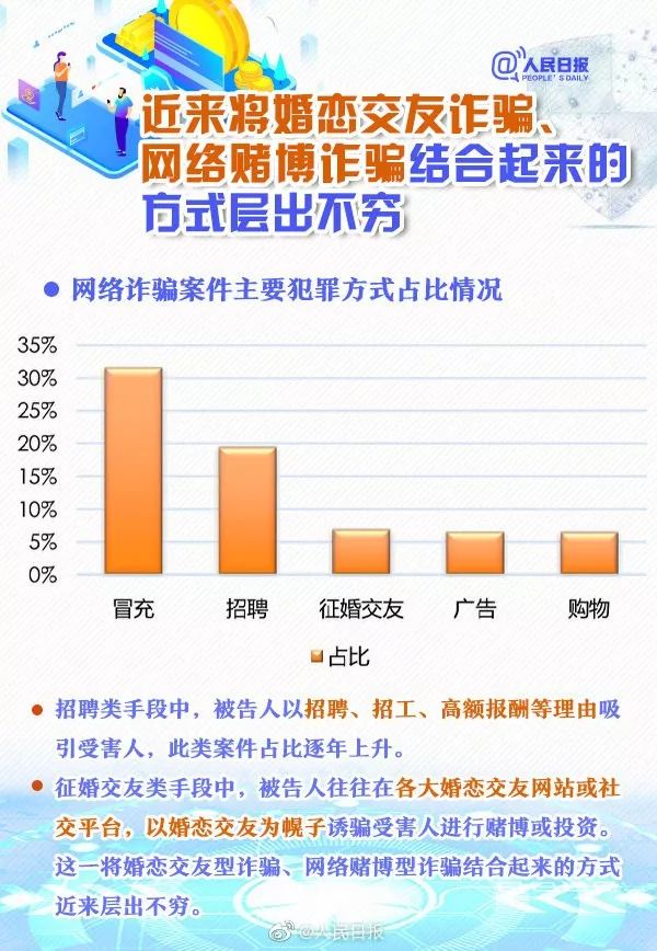 新骗术出现！广东有人已损失7000