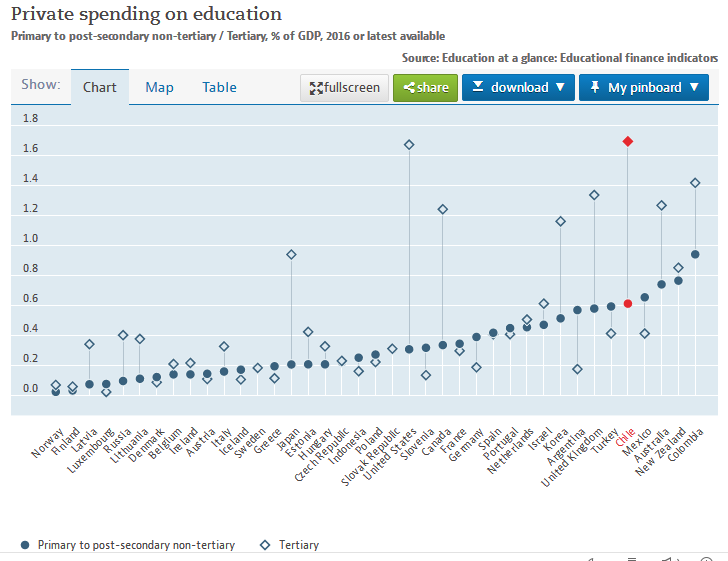 被美国忽悠了有多可怕？80名高中生引发国家大骚乱！只因30年前埋下一颗雷......