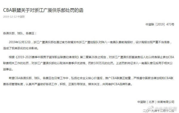 cba被罚款的是哪个海报(海报设计严重不当，浙江广厦被罚100万、球队道歉)