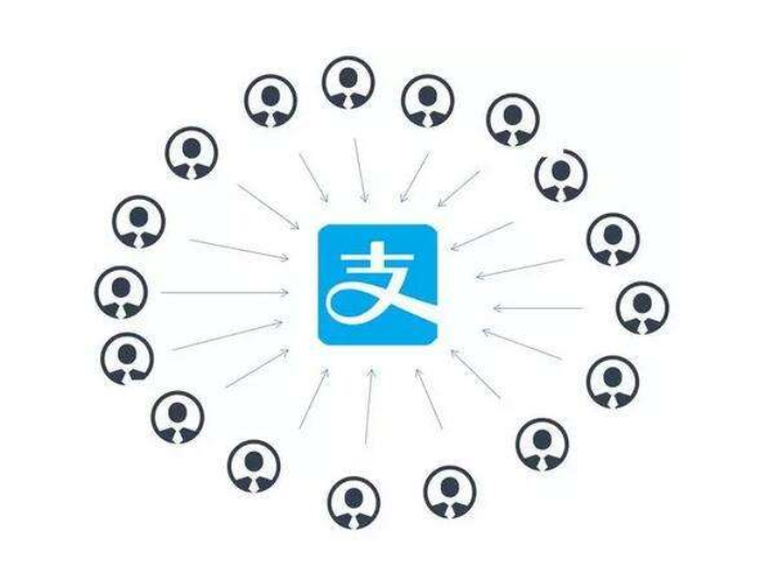 一文看懂什么是区块链