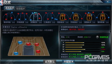 nba范特西为什么只能(冠军之路《NBA范特西》战术系统解析)