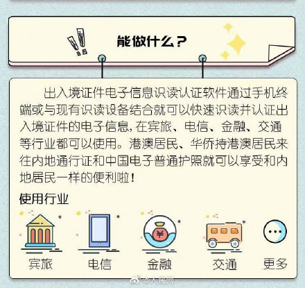 中国电子护照,中国电子护照最后一页上的文字采用什么印刷
