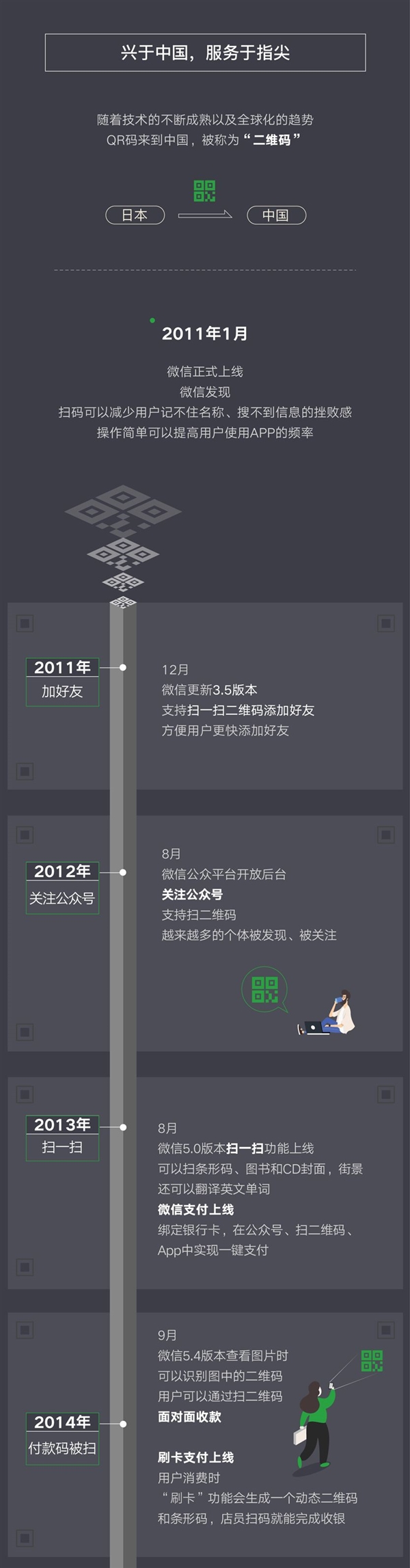 难以置信的奇迹!一个“日本码”的中国史