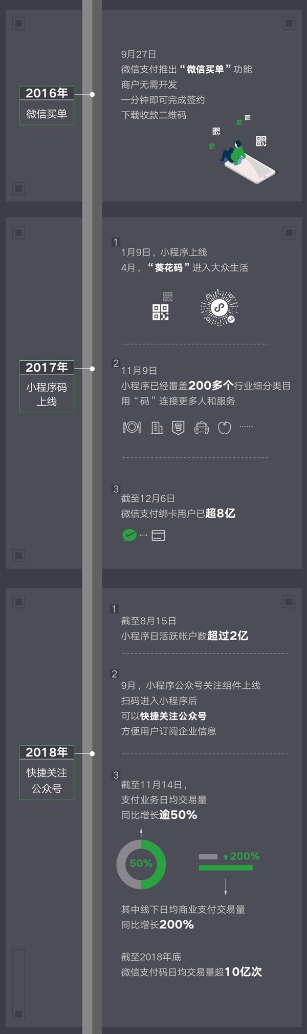 难以置信的奇迹!一个“日本码”的中国史