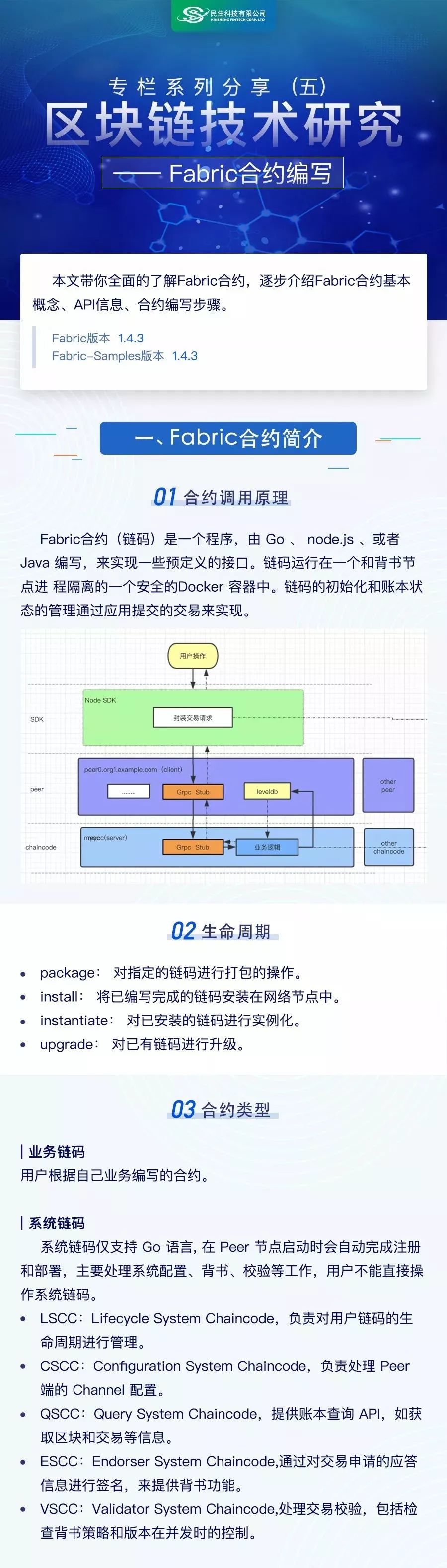 Fabric快速入门讲解 | 火星技术帖