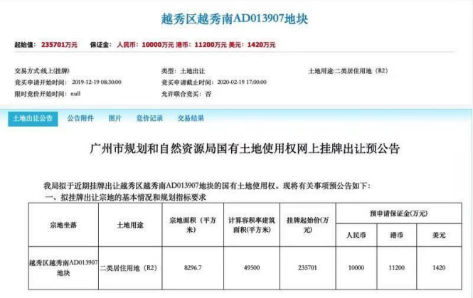 广州生活圈样本太惊艳！休闲可比广粤天地，漫步媲美花城广场