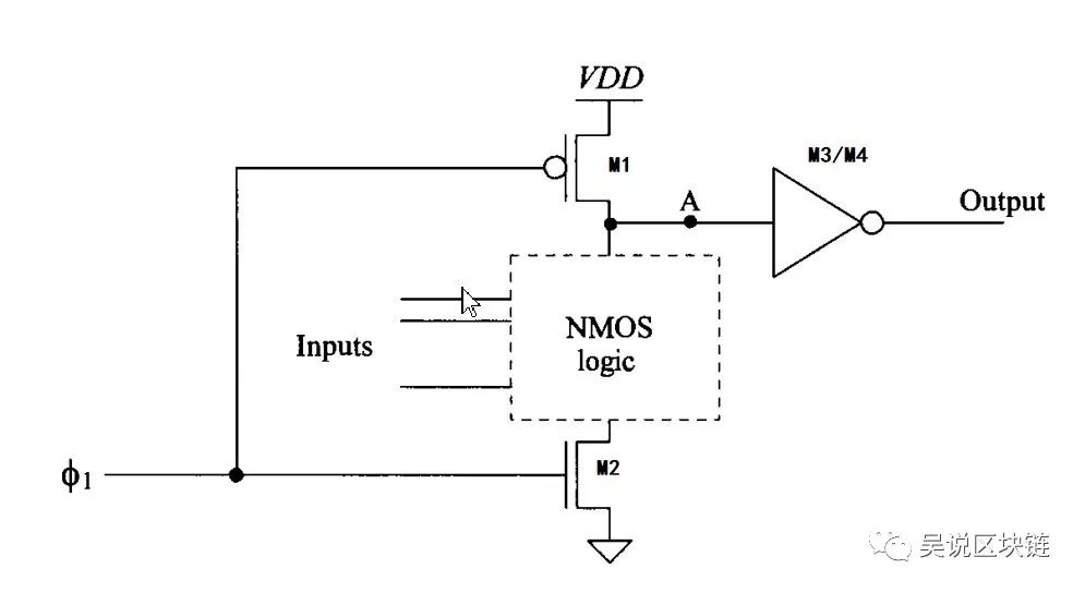 比特大陆前技术总监揭秘蚂蚁S9如何成为“一代机皇”