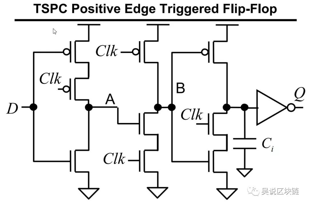 比特大陆前技术总监揭秘蚂蚁S9如何成为“一代机皇”