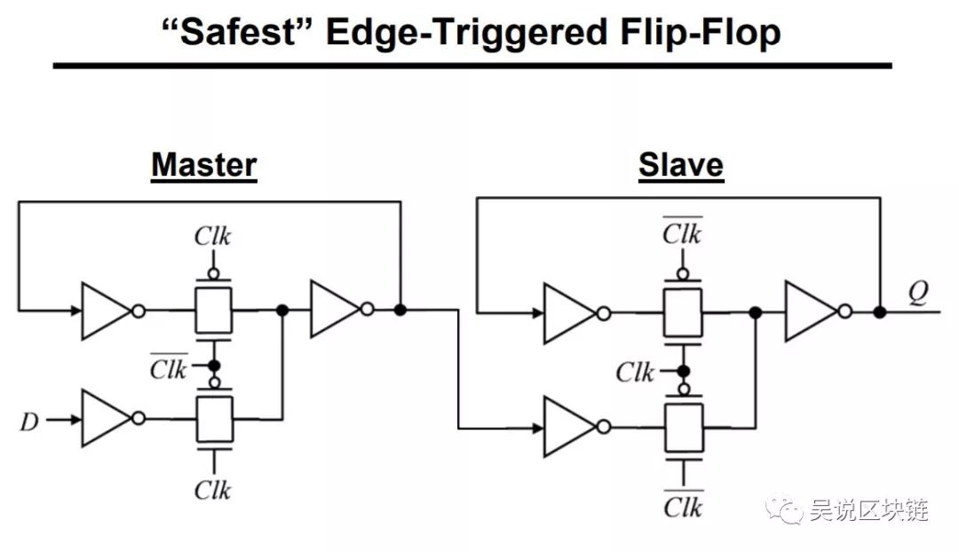 比特大陆前技术总监揭秘蚂蚁S9如何成为“一代机皇”