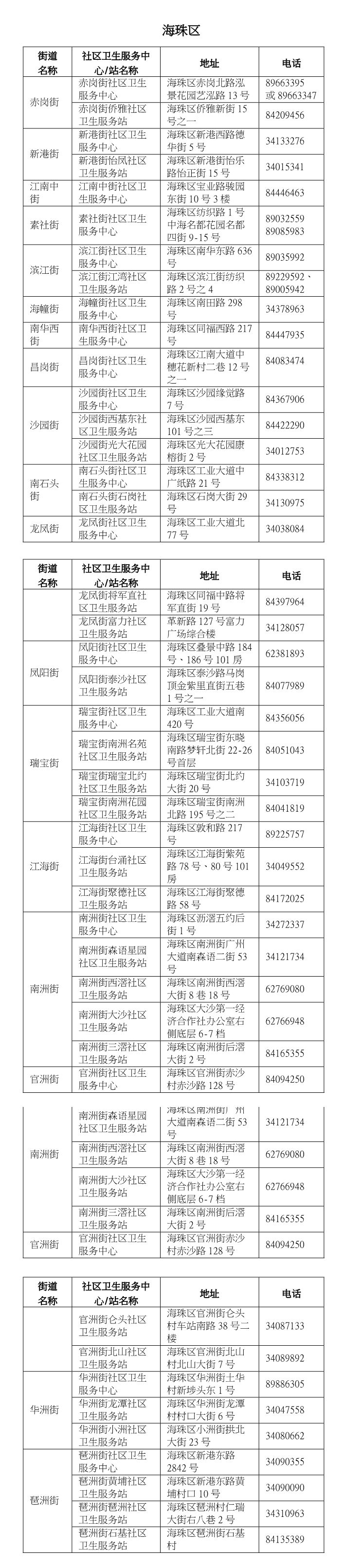 国产HPV疫苗来了，329元/支！9-45岁女性适用