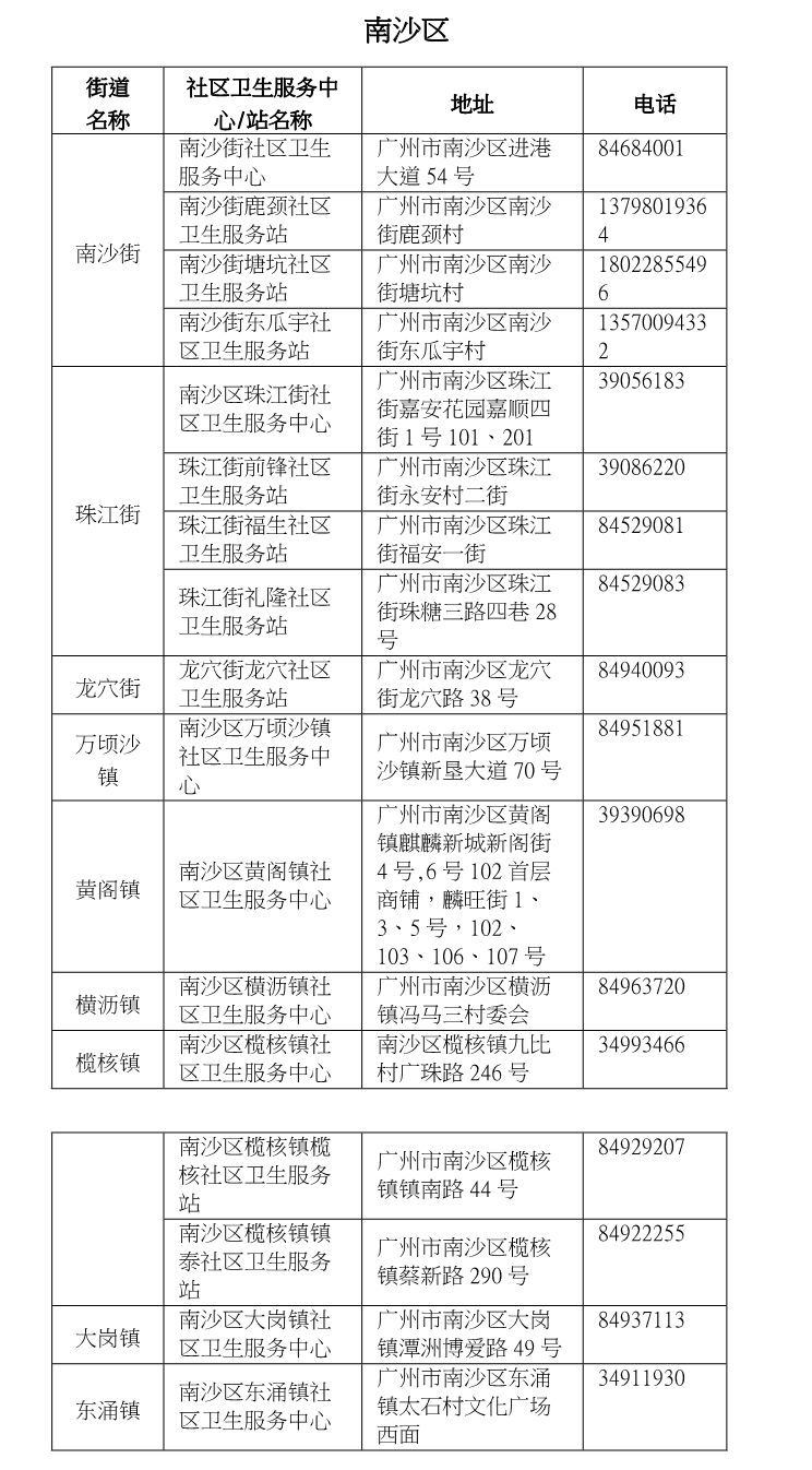 国产HPV疫苗来了，329元/支！9-45岁女性适用